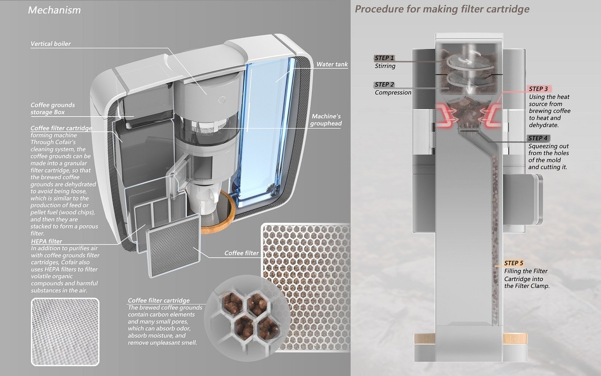 Kaffeesatz hinter den Heizkörper: Wie Sie Feuchtigkeitsschäden um 40% senken