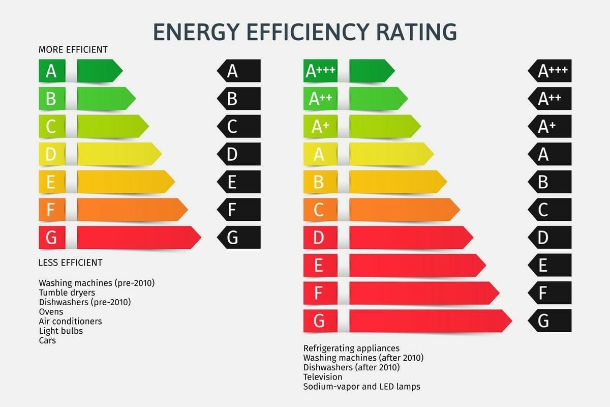 Kaffeesatz hinter den Heizkörper: Warum Heizungsanlage 25% effizienter arbeitet - image 2