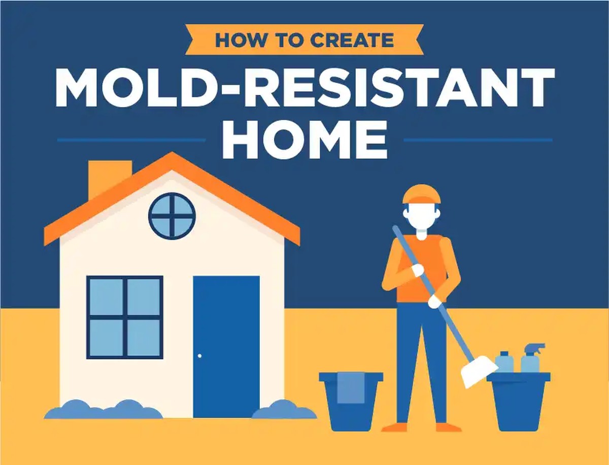 Vergessen Sie den Radiator: nie wieder feuchte Wände im Schlafzimmer - image 2