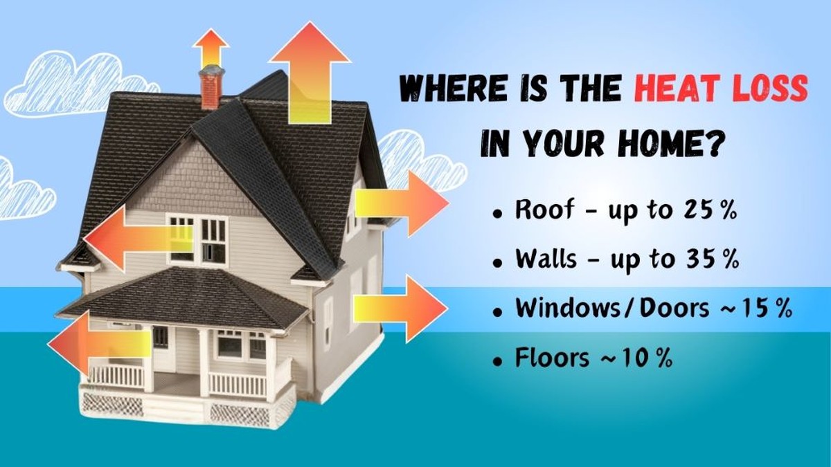 Zeitungspapier hinter die Heizung: Wie Sie 25% Wärmeverlust vermeiden - image 2