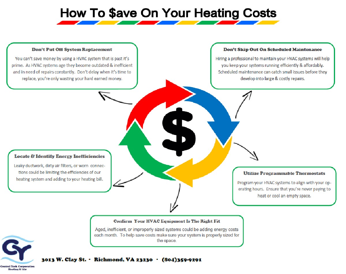 Alufolie hinter der Heizung: So sparen Sie 30% Heizkosten - image 2