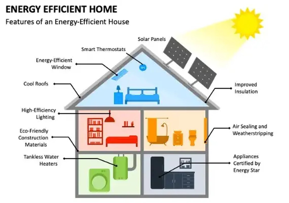 Backpulver hinter dem Heizkörper: So sparst du 25% Heizkosten - image 2