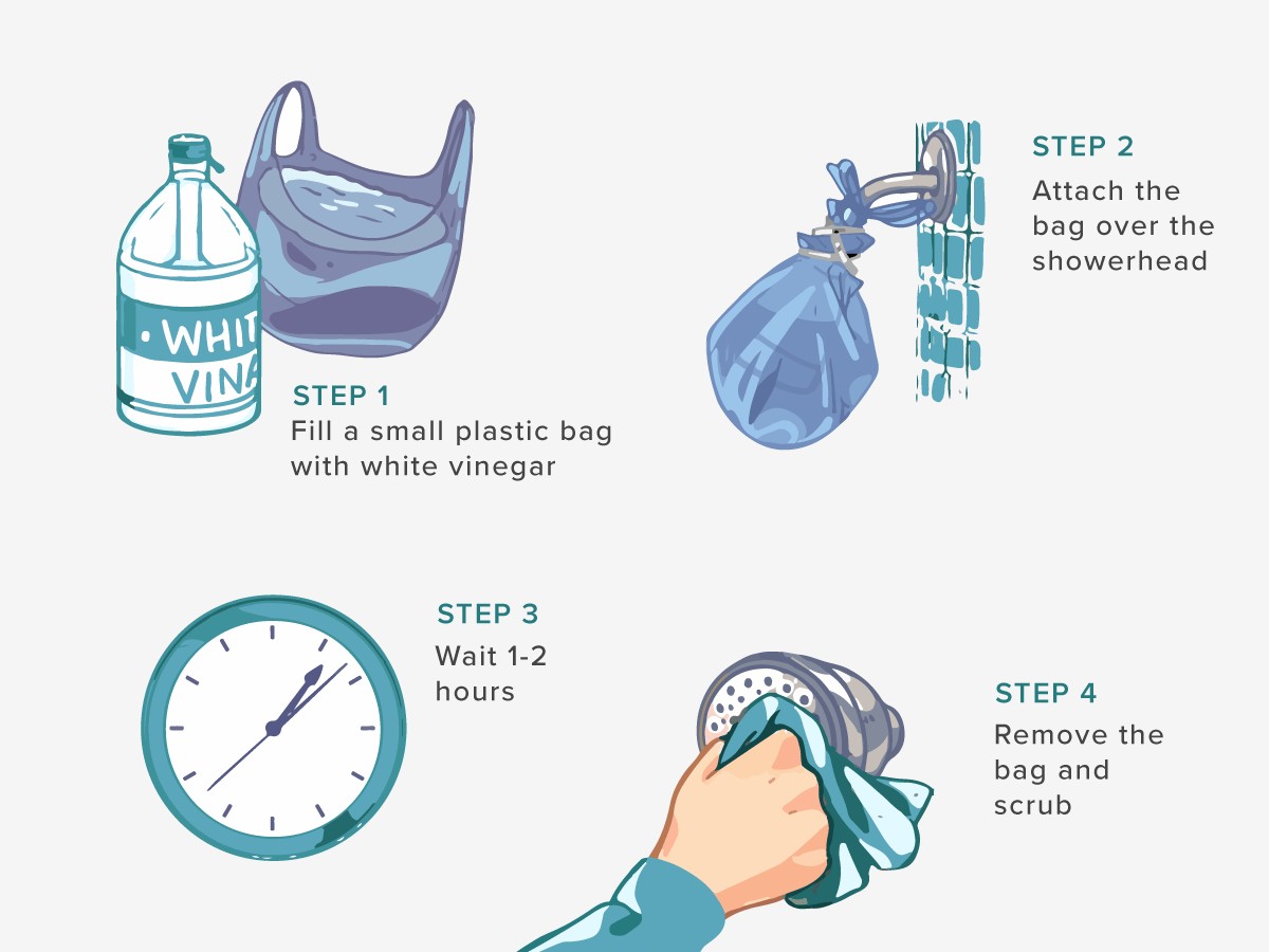 Essig auf den Duschkopf – warum dein Wasser plötzlich besser fließt - image 1