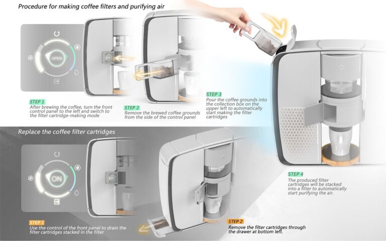 Kaffeefilter als Luftfilter – der Trick, den Handwerker kennen
