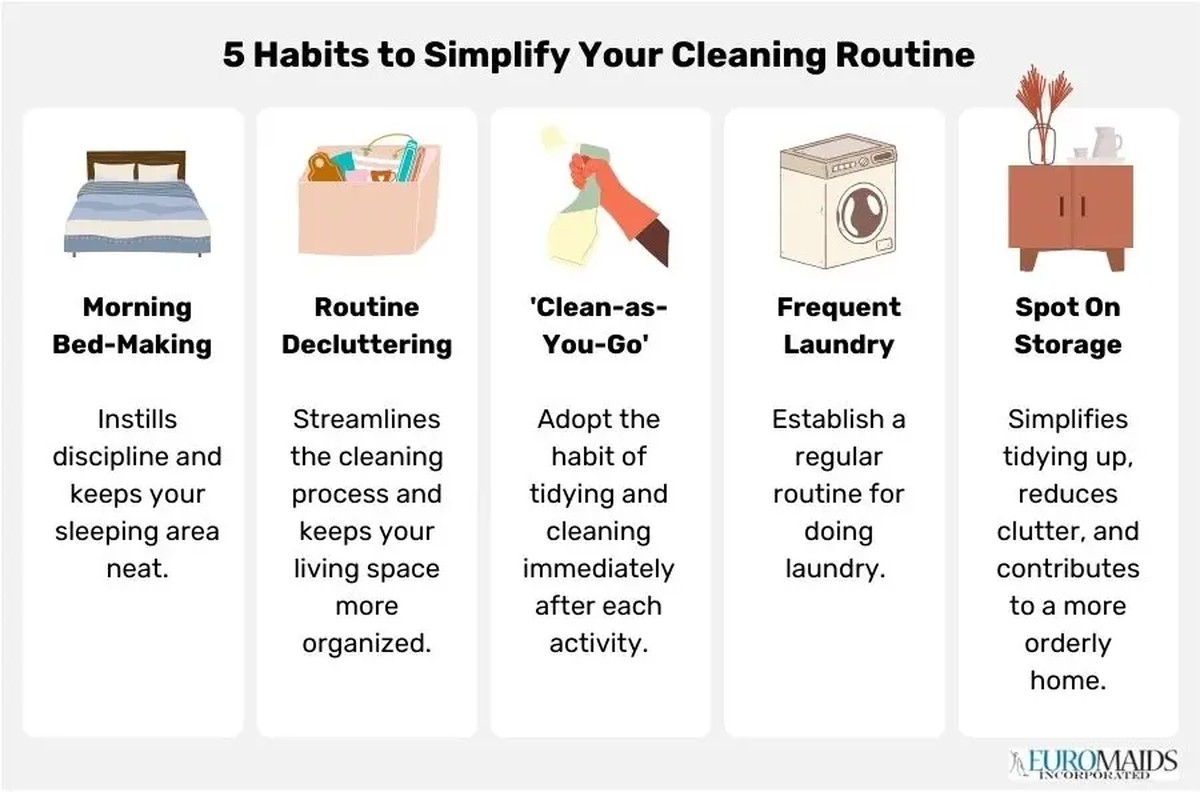 Salz auf frischen Flecken: Das Geheimnis der Reinigungsprofis - image 2