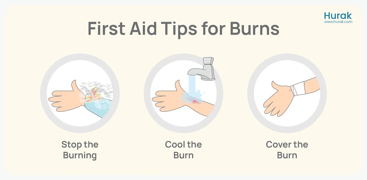 Sanitäter berichten: Warum du niemals warmes Wasser für die Reinigung nutzen solltest - image 2