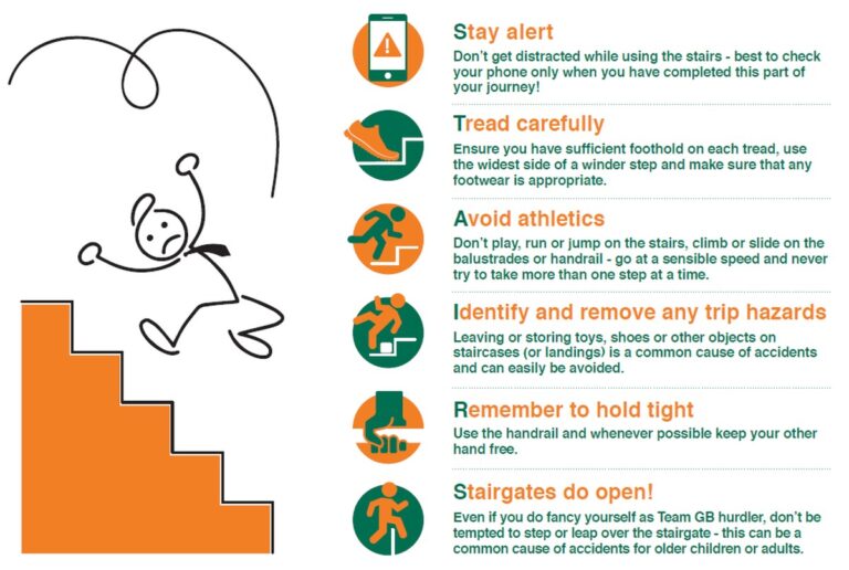 Sanitäter warnen: Diese 3 Fehler beim Treppensteigen kosten Millionen an Notfalleinsätze