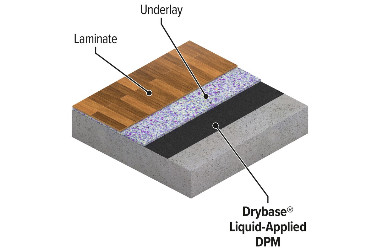 Zeitung unterm Teppich: Die unbekannte Lösung gegen Bodenfeuchtigkeit - image 1