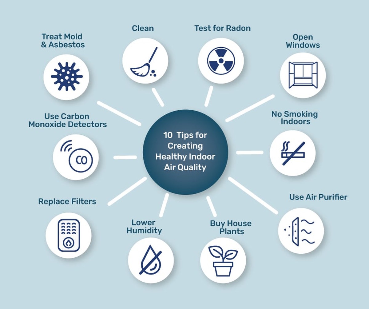 Backpulver hinter die Heizung – und die Luftqualität ändert sich sofort - image 2
