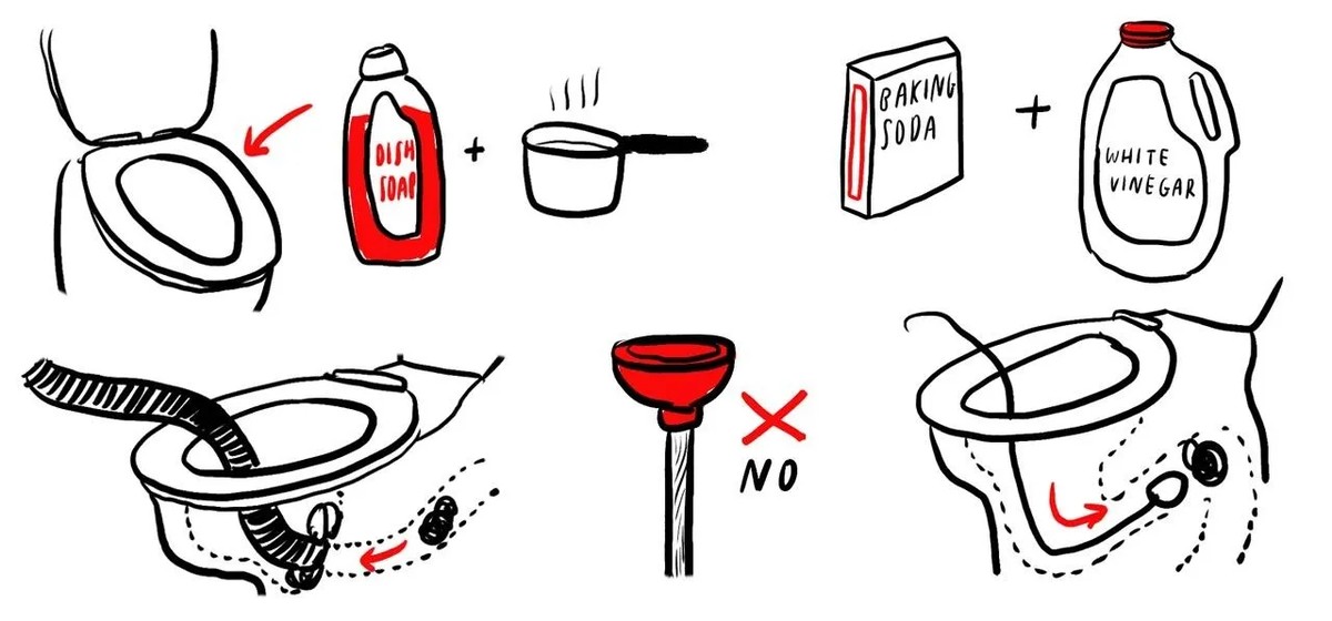 Backpulver ins Klo – warum Klempner diesen Trick nie laut aussprechen - image 2