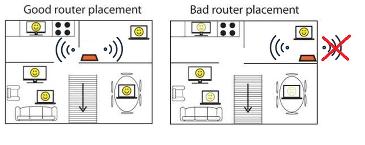 Elektriker gestehen: Deshalb sollten Sie Ihren Router niemals auf dem Boden stellen