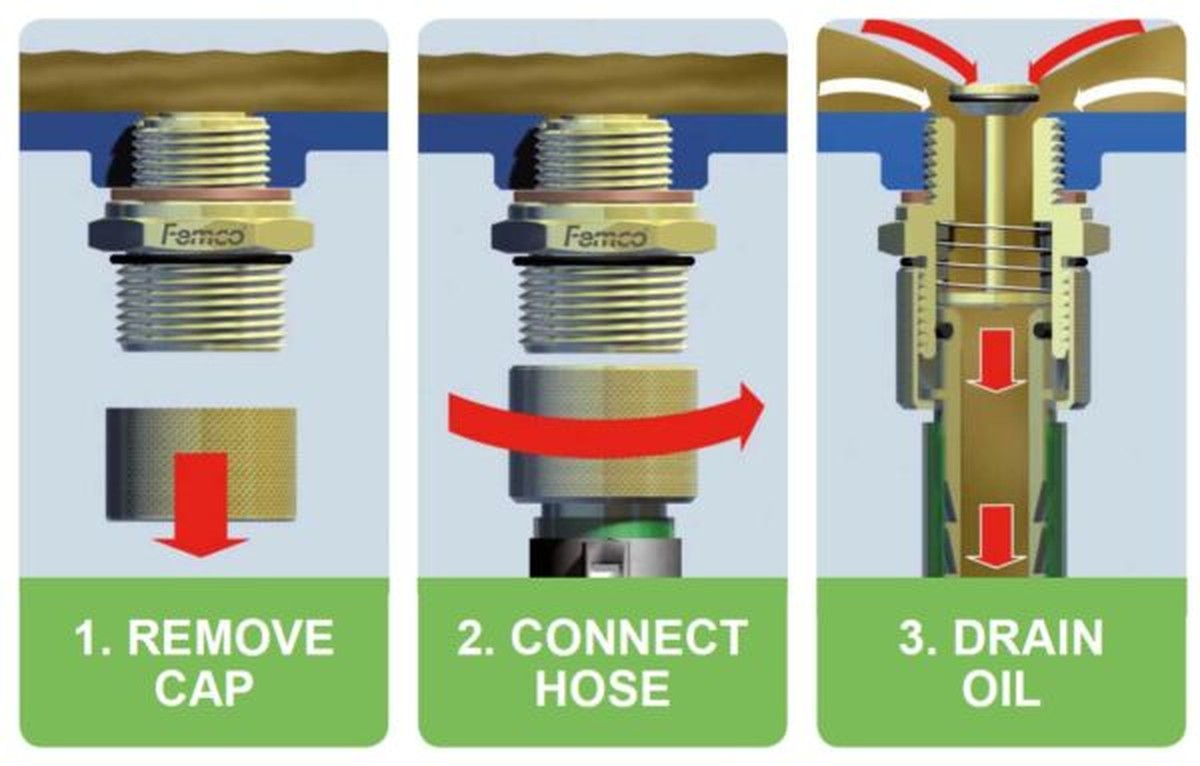 Klempner warnen: Gießen Sie dieses Öl niemals in den Abfluss - image 1