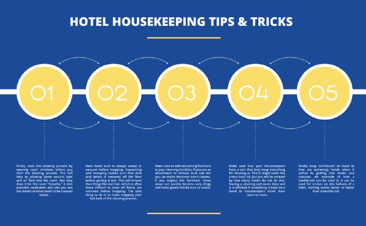 Zeitungspapier unterm Bett – weshalb Hotels das immer tun - image 1